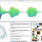 Visual Backchannel during VisWeek 2010 (24-29 October, in Salt Lake City)